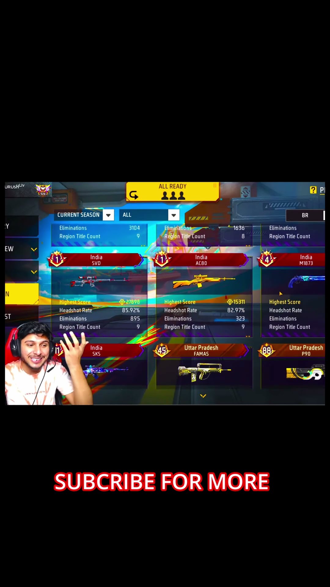 NONSTOP BHAI SHOKED ?? THALA FOR REASON ??#freefire #foryou #shortsfeed #ADIPURUSHFF