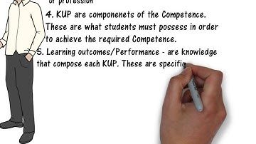 OBE (Outcome-Based Education) in a nutshell