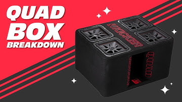 Look Inside the Kicker Audio Quad Box! (Video Only)