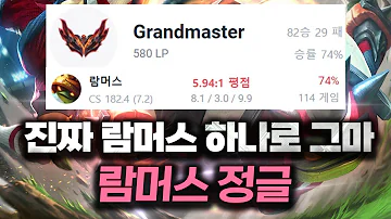 롤 람머스 롤 람머스