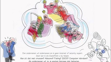 GuestPoint | Wat is GuestPoint?