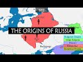 The origins of Russia - Summary on a Map