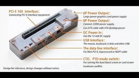 How to eGPU build part 2