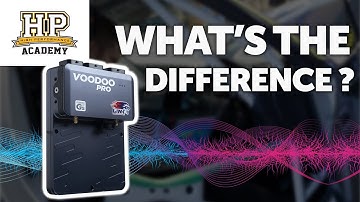 Moet u uw ECU upgraden?