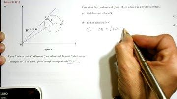 Edexcel May 2014 Q9 Circle