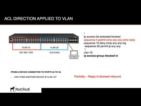 RUCKUS ICX - ACL Applied to VLAN Direction