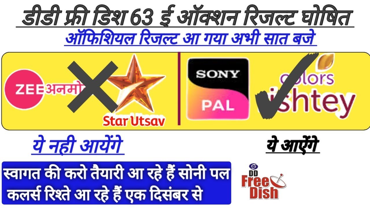 63 e auction official result out | sony pal Colors Rishtey win slots | bad news star utsav not win s