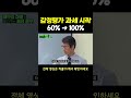 감정평가 과세 시작 60% → 100%