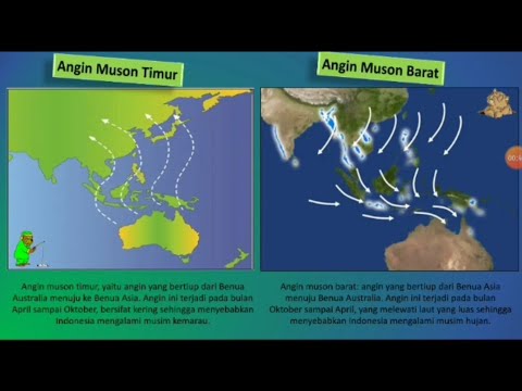 Proses terjadinya angin muson barat dan angin muson timur