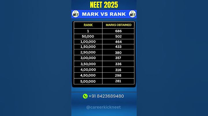 NEET 2025 Marks vs Rank | NEET Result 2025 #neet2025 #neetresult
