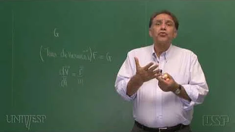 Tema 20 - As Equaes de Maxwell | Aula 01 - As leis...