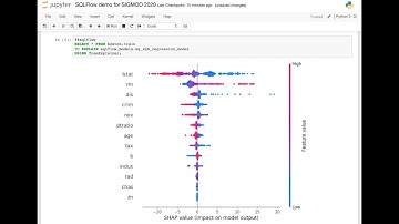 SQLFlow Demo  v0.2rc1