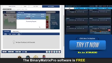 Binary Matrix Pro Live Trading Recording on 2-13-2015: 19 Wins 4 Losses | Binary Matrix Pro Reviews