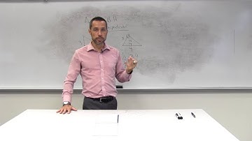 GMAT Math Review Part 2