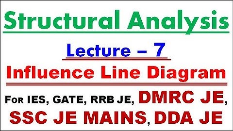 Influence Line Diagram | STRUCTURAL ANALYSIS - Lecture 7 | DMRC/SSC JE MAINS/STATE AE/JE
