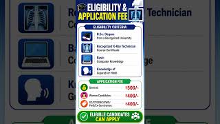 GSSSB X-Ray Technician Recruitment 2026 | 246 Vacancies | Apply Online | Gujarat Govt Jobs 2026