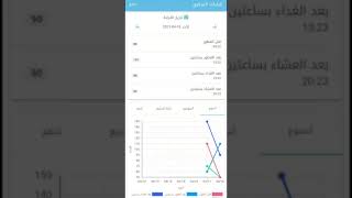 كيفية عرض قراءات السكر للمرضى screenshot 4