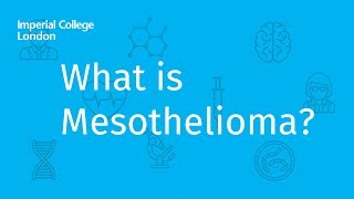 What is mesothelioma?