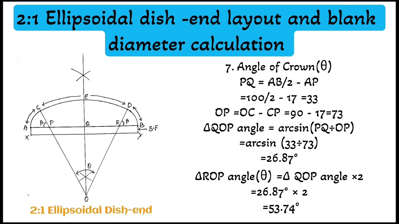 2:1 ellipsoidal dish-end layout and blank diameter calculation kaise kare 