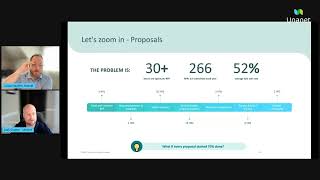 How AI Helps AEC Firms Win More Work | LinkedIn Live Replay