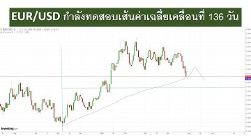 EUR/USD กำลังทดสอบเส้นค่าเฉลี่ยเคลื่อนที่ 136 วัน  | อ.ธิติ ธาราสุข Art Trader |