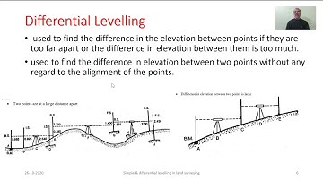M3 B L1 Simple & Differential Levelling
