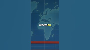 Internet COLLAPSED 😱 AWS Outage Breaks Everything #shorts