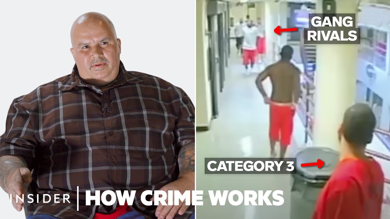 How US Prison Gangs (Nuestra Familia) Actually Work | How Crime Works
