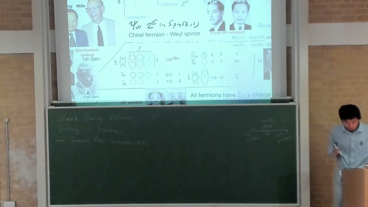 Dr. Juven Wang | Weak Parity Violation, Strong CP Problem, and Symmetric Mass Generation
