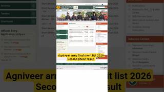 agniveer army final merit list 2026 | agniveer army final result 2026 | army merit list 2026