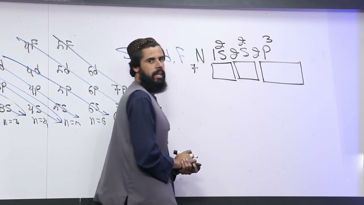 7 لسم ټولګی کیمیا مضمون د څو الکترونی اتومونو الکترونی جوړښت