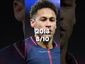 Rating Neymar haircuts 2011-2022