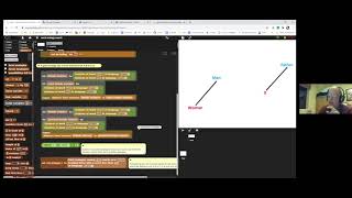 Snap!shot 2020: Using Hyperblocks to Solve Word Analogy Problems by Ken Kahn