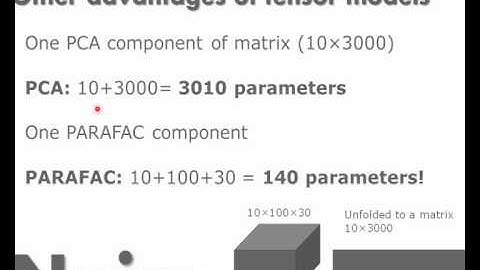 Multi-way analysis. Part 22a.What is good about PARAFAC