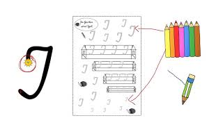 Lernvideo zum I und i in Schreibschrift