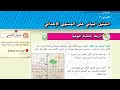 التمثيل البياني على المستوى الإحداثي رياضيات الإمارات الصف السادس الوحدة الخامسة الدرس السابع