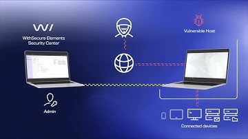 withsecure elements edr protection