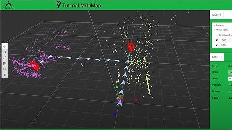 ARWAY: Creating Spatial (AR) Apps using ARwayKit