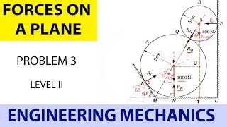 engineering mechanics_forces on a plane_level 2_problem 3