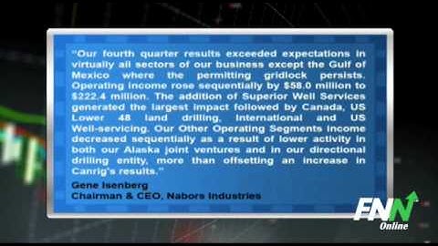 Nabors Industries Topped Q4 Results, Top Line Surged 83%