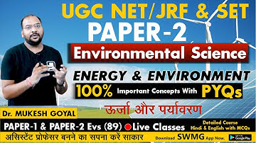PYQs Energy & Environment UGC NET PAPER-2 Evs(89) #ugcnetenvironmentalscience #ugc #ugcnetpaper2