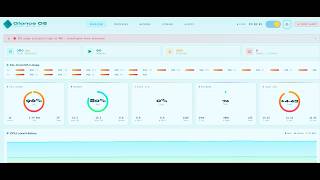 Glance OS: The Ultimate Real-Time Windows System Dashboard