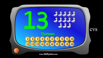 Learn Numbers for Children  - 3D Animation Counting 1-20 Numbers song