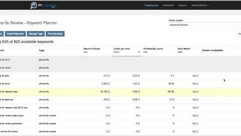 P1 Targeting App Review And Bonus