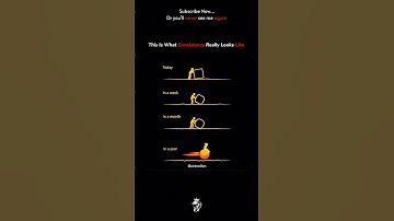 This Is What Consistency Really Looks Like | #Consistency #Discipline #Shorts