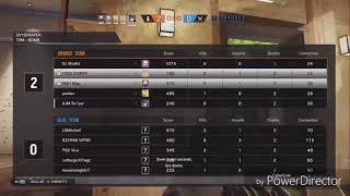 How to Nitro Cell