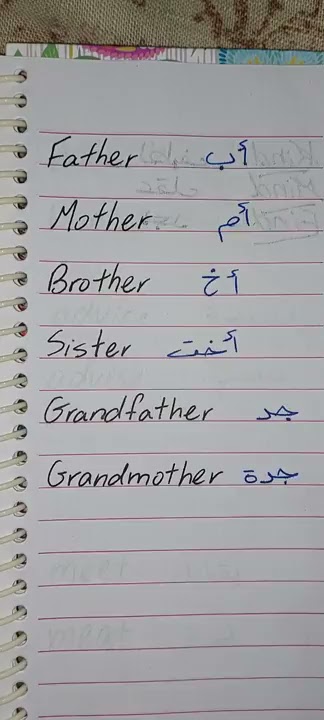 تعلم قراءة أسماء أفراد العائلة في اللغة الانجليزية