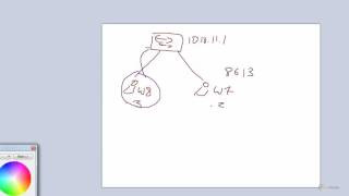 Celebrity Section 2   Lecture 14   MAN IN THE MIDDLE ATTACK ON WINDOWS WITH CAIN AND ABEL Net Worth