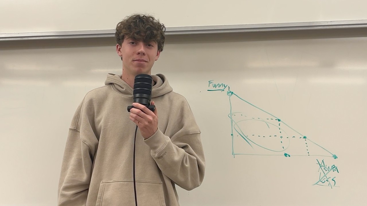 At what point is the bit not worth it?