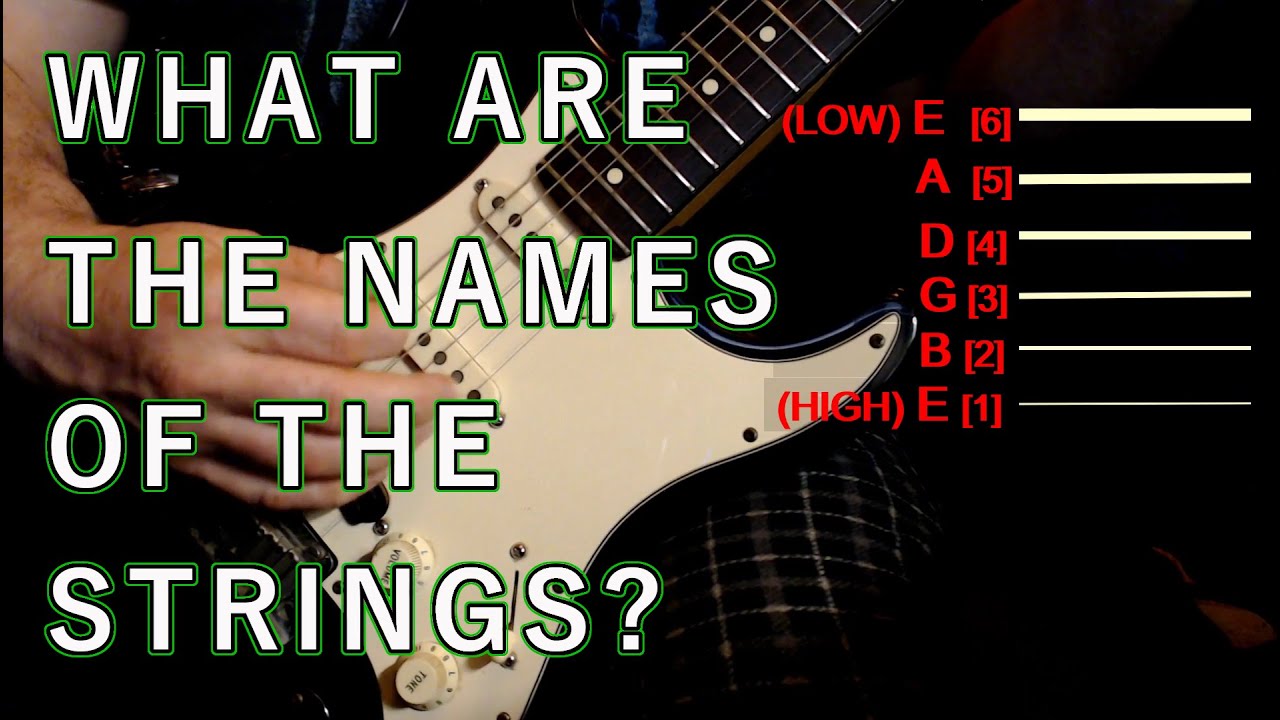 String Based Names GTR 4 NOOBS - Ep. 5 String Names. Learn how to memorize the names of ...
